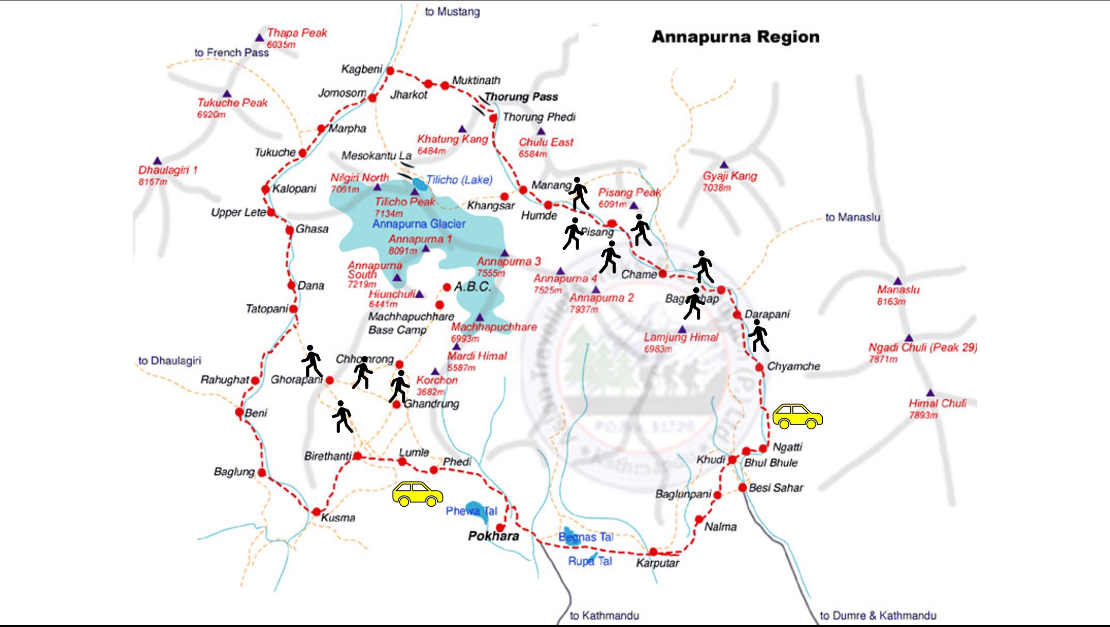 Itinéraire Annapurna